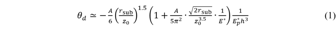2317